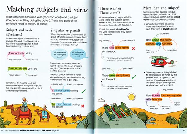 ILLUSTRATED GRAMMAR AND PUNCTUATION (IR)