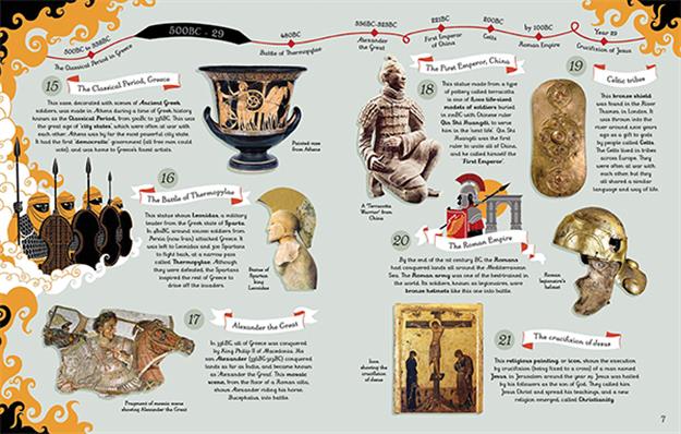 HISTORY OF THE WORLD IN 100 PICTURES (IR)