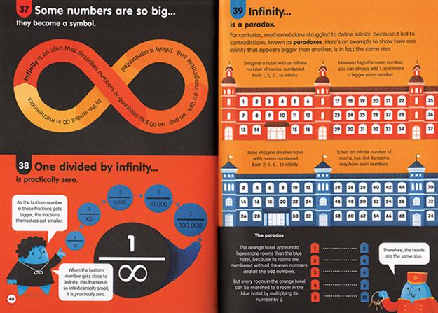 100 THINGS TO KNOW ABOUT NUMBERS, COMPUTERS & CODING (IR)