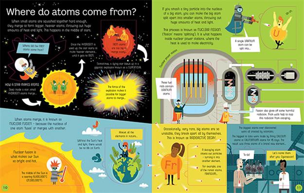 SEE INSIDE ATOMS AND MOLECULES (IR)