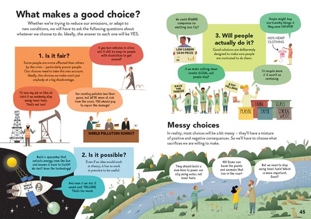 UNDERSTANDING THE CLIMATE CRISIS (IR)