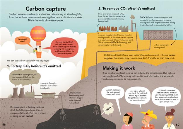 UNDERSTANDING THE CLIMATE CRISIS (IR)