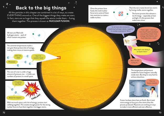 UNDERSTANDING PHYSICS (IR)